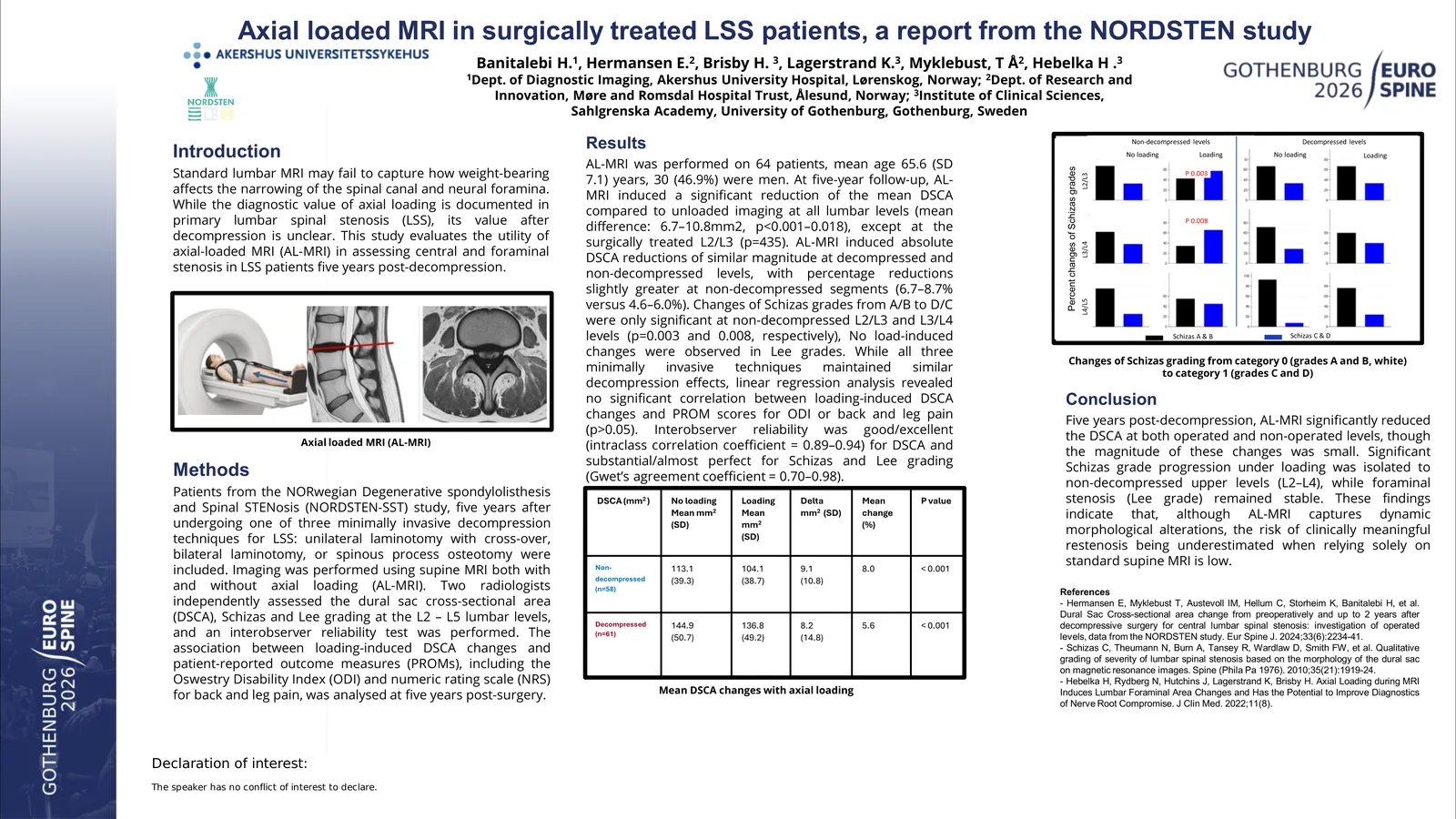 Poster 001002: Axial loaded MRI in surgically treated LSS patients, a report from the NORDSTEN study