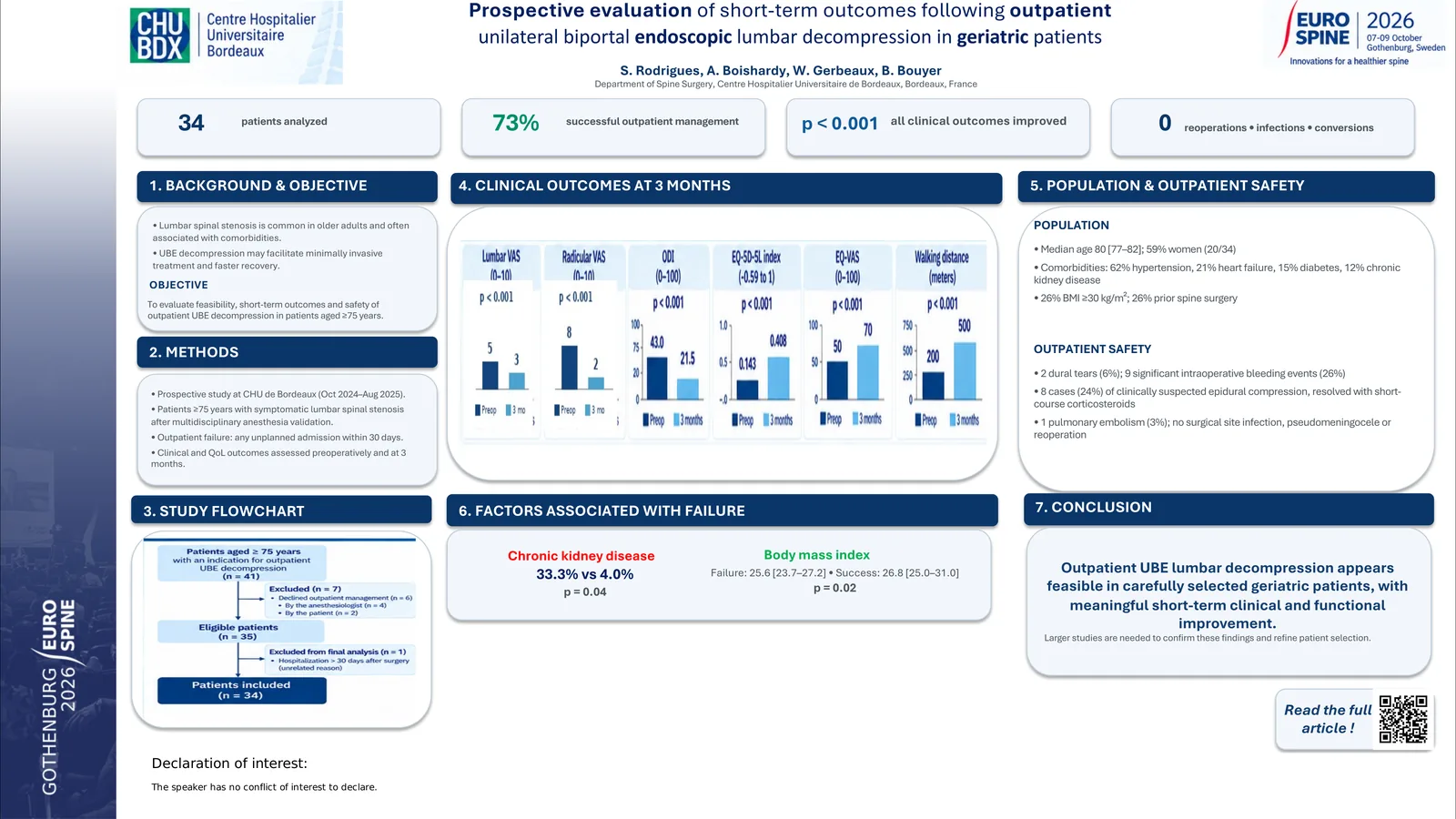Poster 001012: Ambulatory endoscopic lumbar decompression in geriatric patients: a prospective feasibility and outcomes study