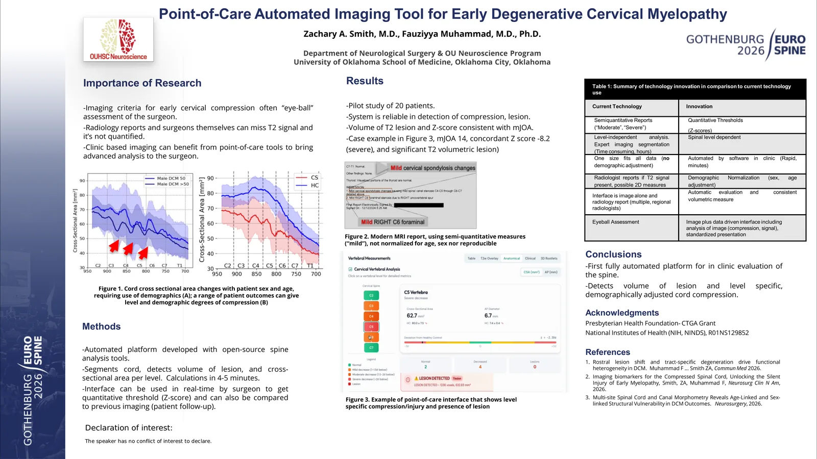 Poster 001028: Point-Of-Care Automated Imaging Tool for Early Degenerative Cervical Myelopathy