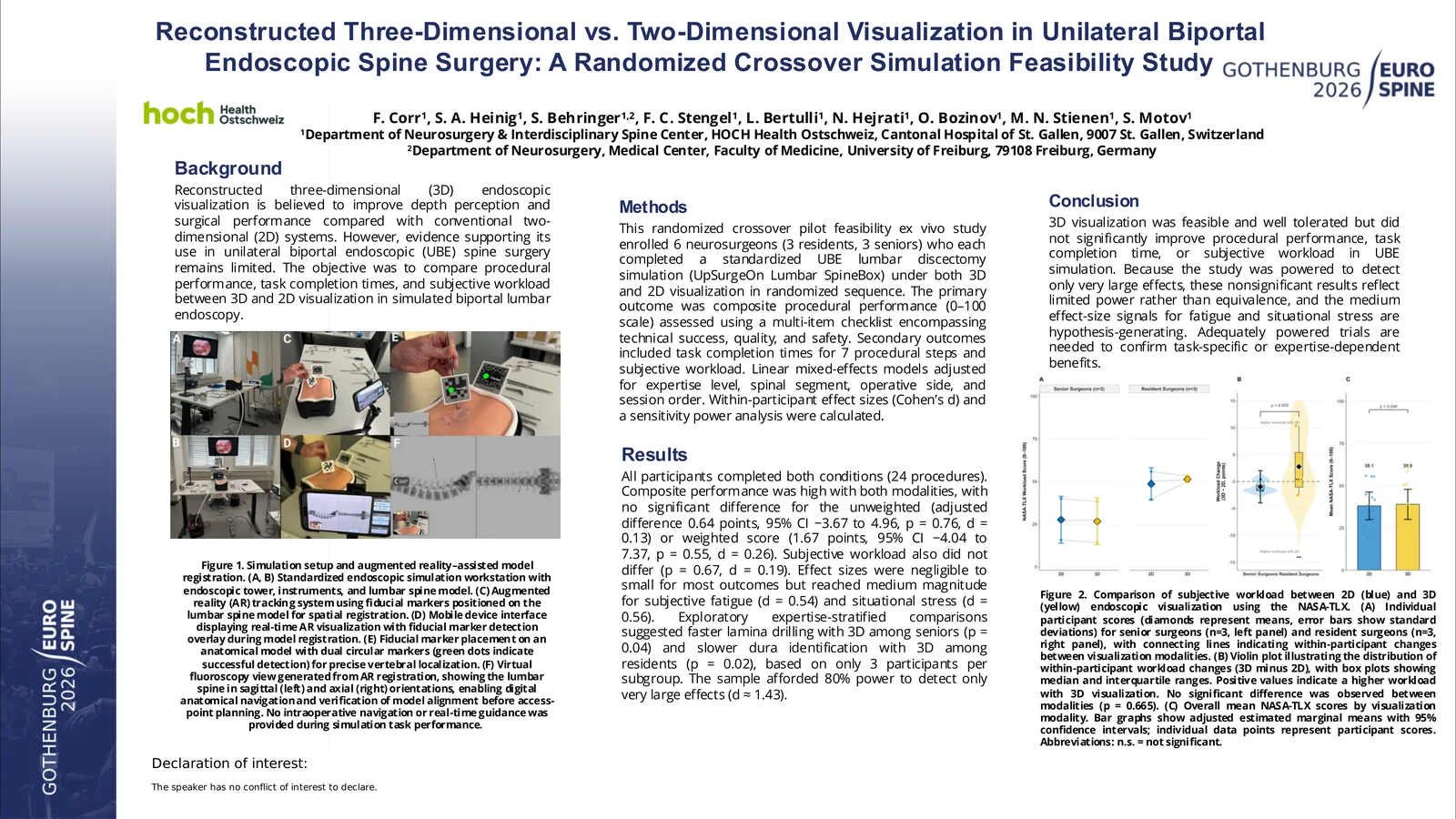 Poster 001032: Three-Dimensional vs Two-Dimensional Visualization in Unilateral Biportal Endoscopic (UBE) Spine Surgery: A Randomized Crossover Simulation Feasibility Study