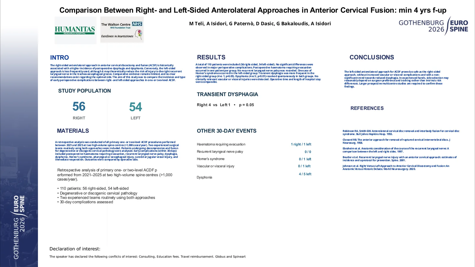 Poster 001051: Comparison Between Right- and Left-Sided Anterolateral Approaches in Anterior Cervical Fusion: A Four-Year prospective comparative analysis