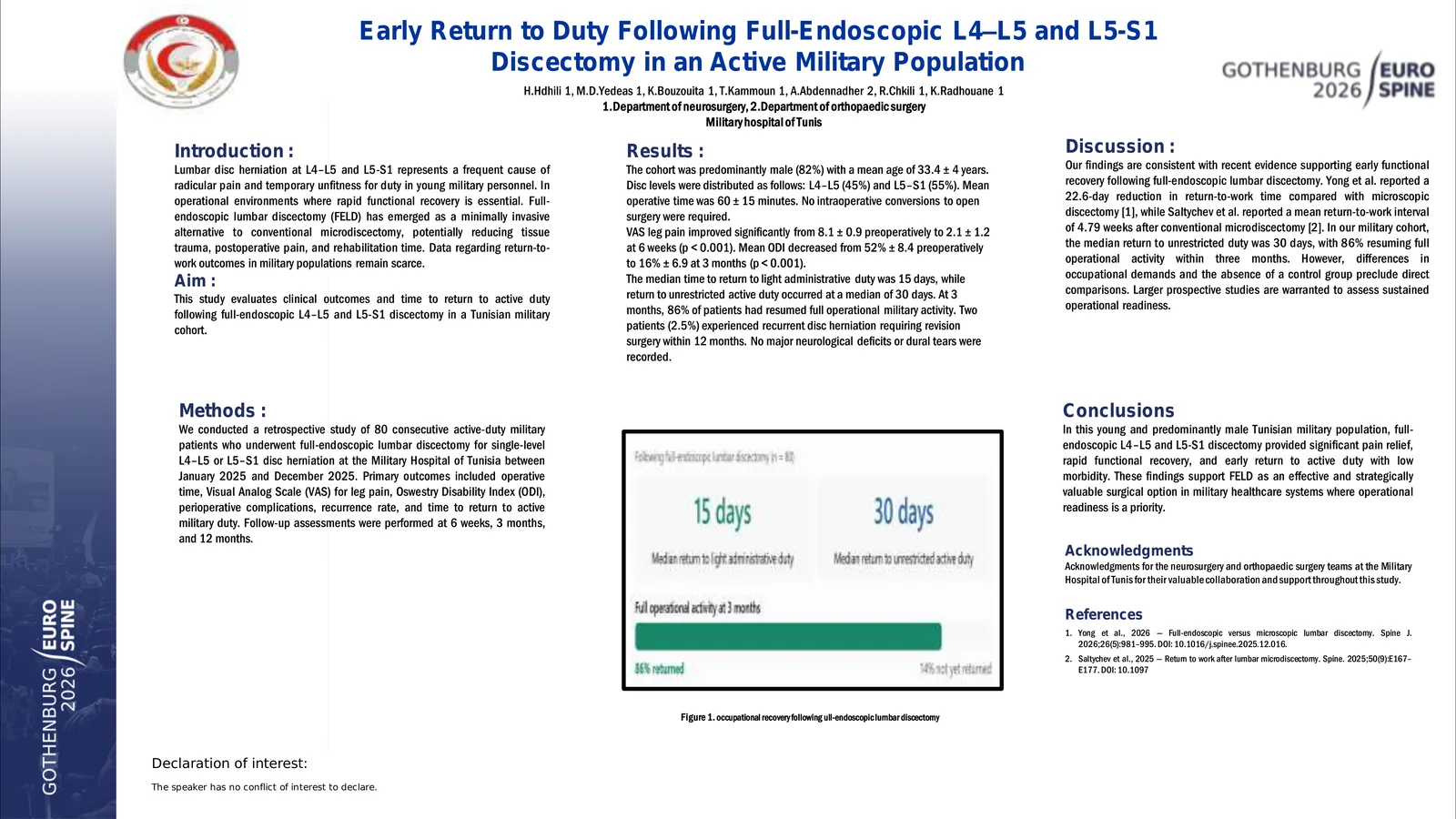 Poster 001071: Early Return to Duty Following Full-Endoscopic L4–L5 and L5-S1 Discectomy in an Active Military Population